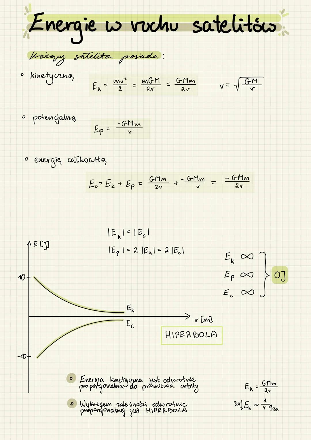 Prawo powszechnego ciążenia
Oddziaływanie grawitacyjne to oddziaływanie
• Prawo powszechnego cistenia
siła oddriałowywana grawitacyjnego dwo