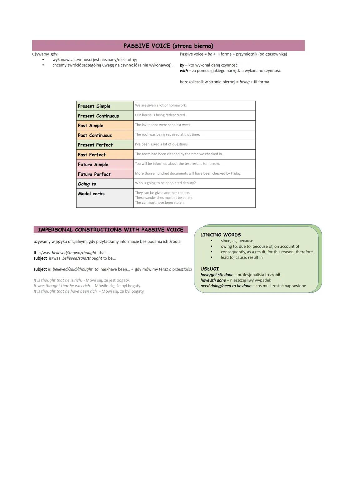 passive voice strona bierna