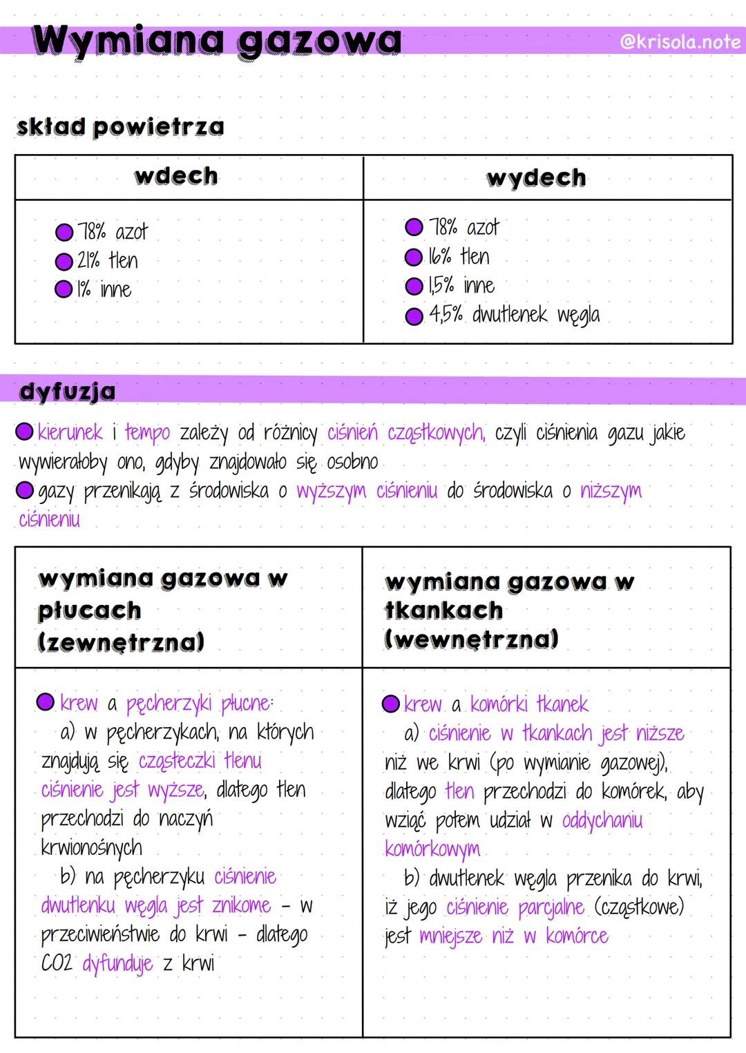 Transport gazów oddechowych
Tlen i dwutlenek węgla transportowane są za pomocą erytrocytów i osacza
transport tlenu
1) Przenikanie zpęcherzy