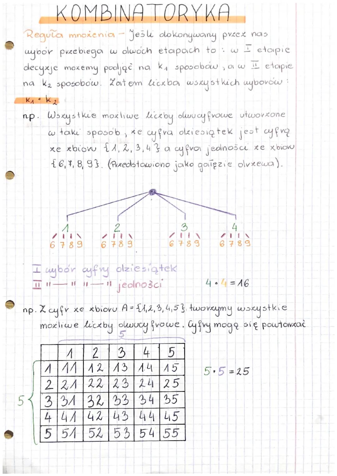 KOMBINATORYKA
Regula mnoxenia - Jeśli dokonywany przez nas
wybór przebiega wolwoch etapach to:
I etapie
decyzje możemy podjąć na k, sposobów