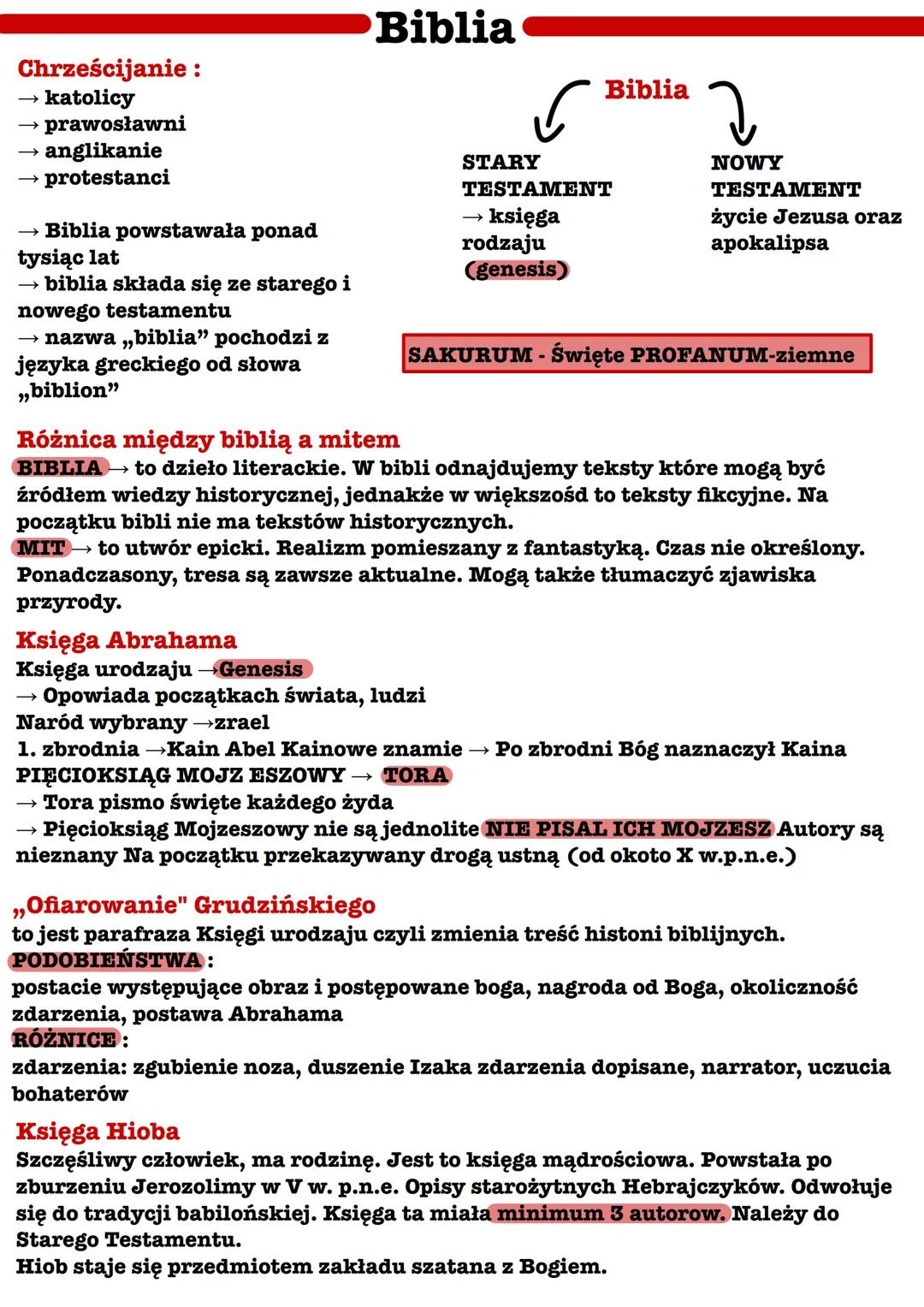 Chrześcijanie:
katolicy
prawosławni
anglikanie
> protestanci
Biblia powstawała ponad
tysiąc lat
biblia składa się ze starego i
nowego testam