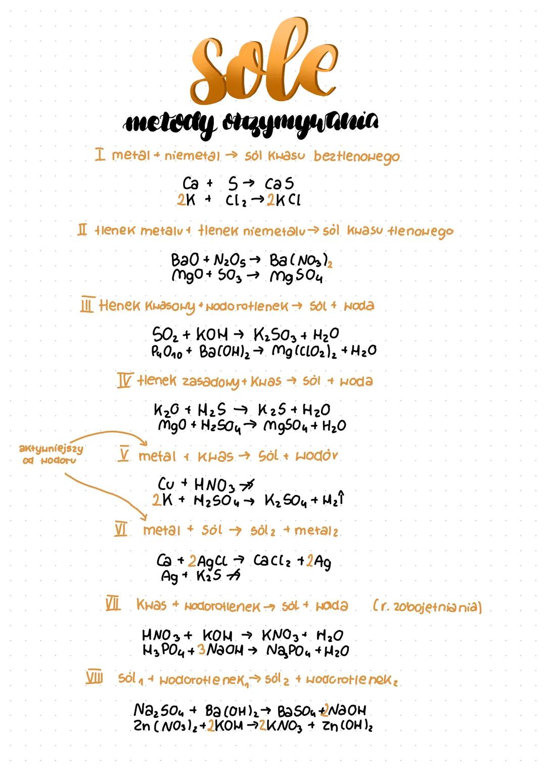 sole
metody orzymywania
I metal niemetal → sol kwasu beztlenowego.
Ca + S cas
2K + Cl₂ → 2KCL
I tlenek metalu + tlenek niemetalu → sól kwasu