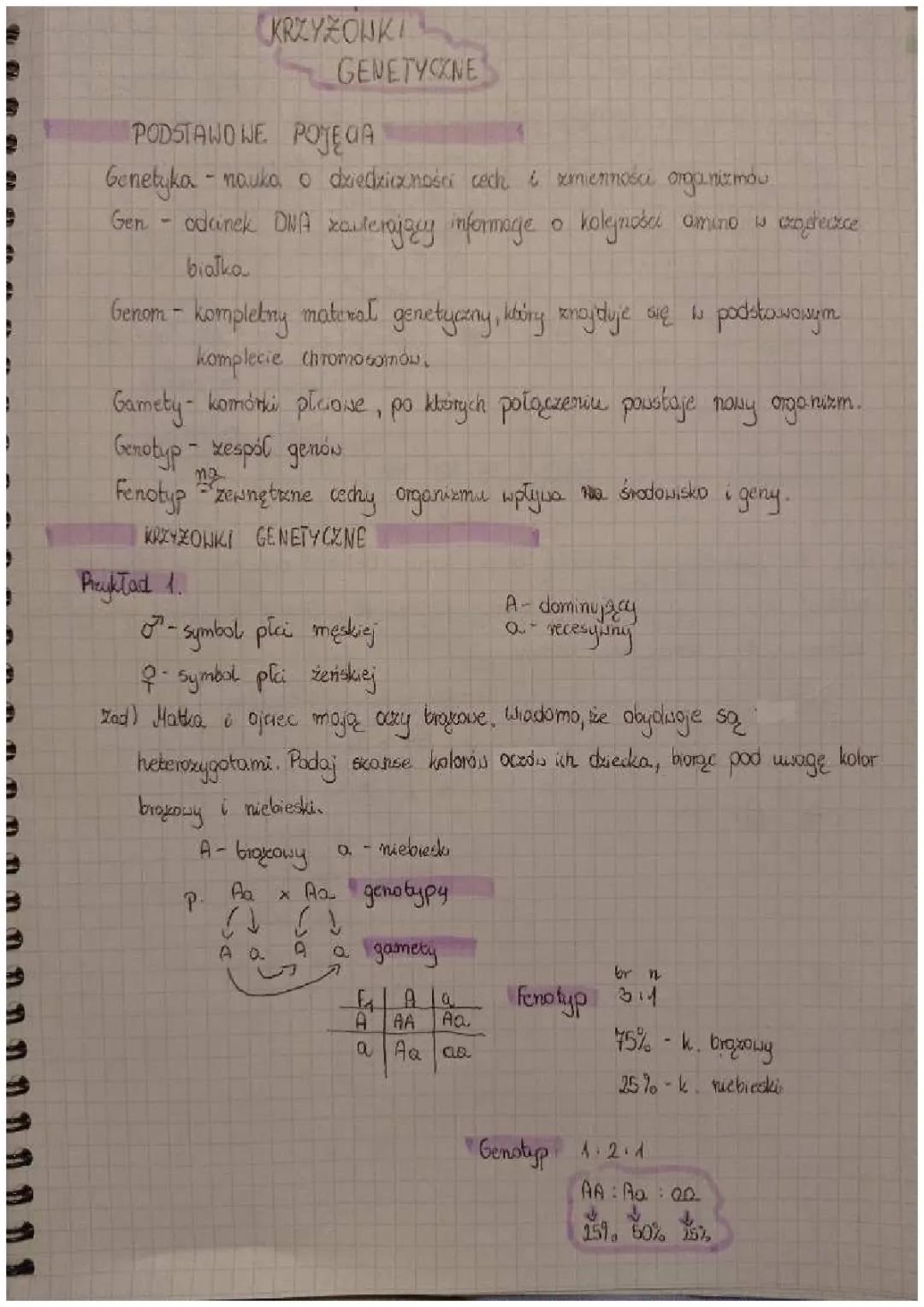krzyżówki genetyczne