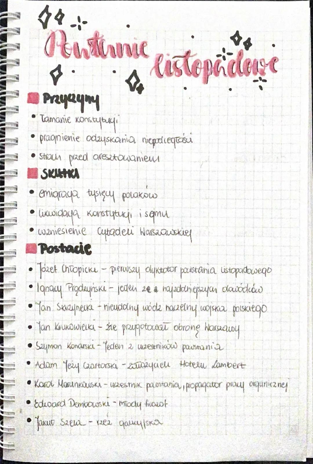 Powstanie listopadowe