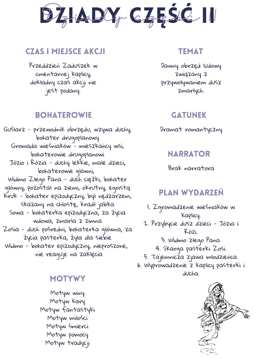 DZIADY CZĘŚĆ I|
CZAS I MIEJSCE AKCJI
Przeddzień Zaduszek w
cmentarnej kaplicy,
dokładny czas akcji nie
jest podany.
BOHATEROWIE
Guślarz prze