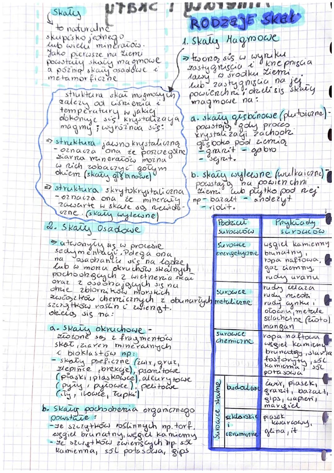 ;
P
-Minerały i Skaty
Minevaty - to podstawowe
Yak
i najmningsze z geologicznego powstały?
punktu wiokeria składniki c
skorupy ziemskiej
Min