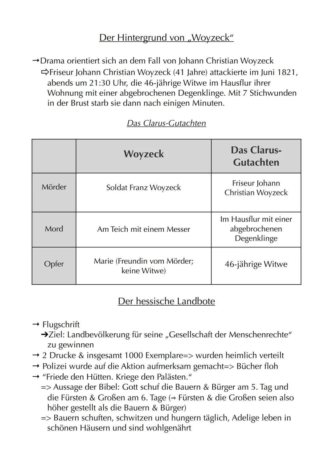 # Georg Büchner: Woyzeck
Autor: Georg Büchner
Jahr: (1836)1837
Textsorte: Dramenfragment (aufgrund seines frühen Todes)
Literaturepoche: Vo