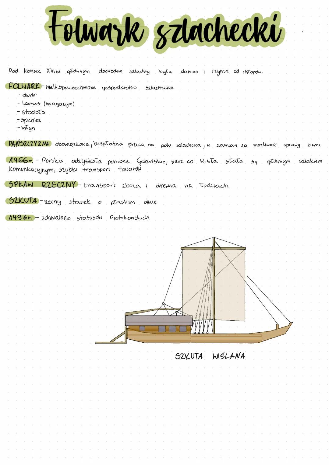 W folwarku szlacheckim