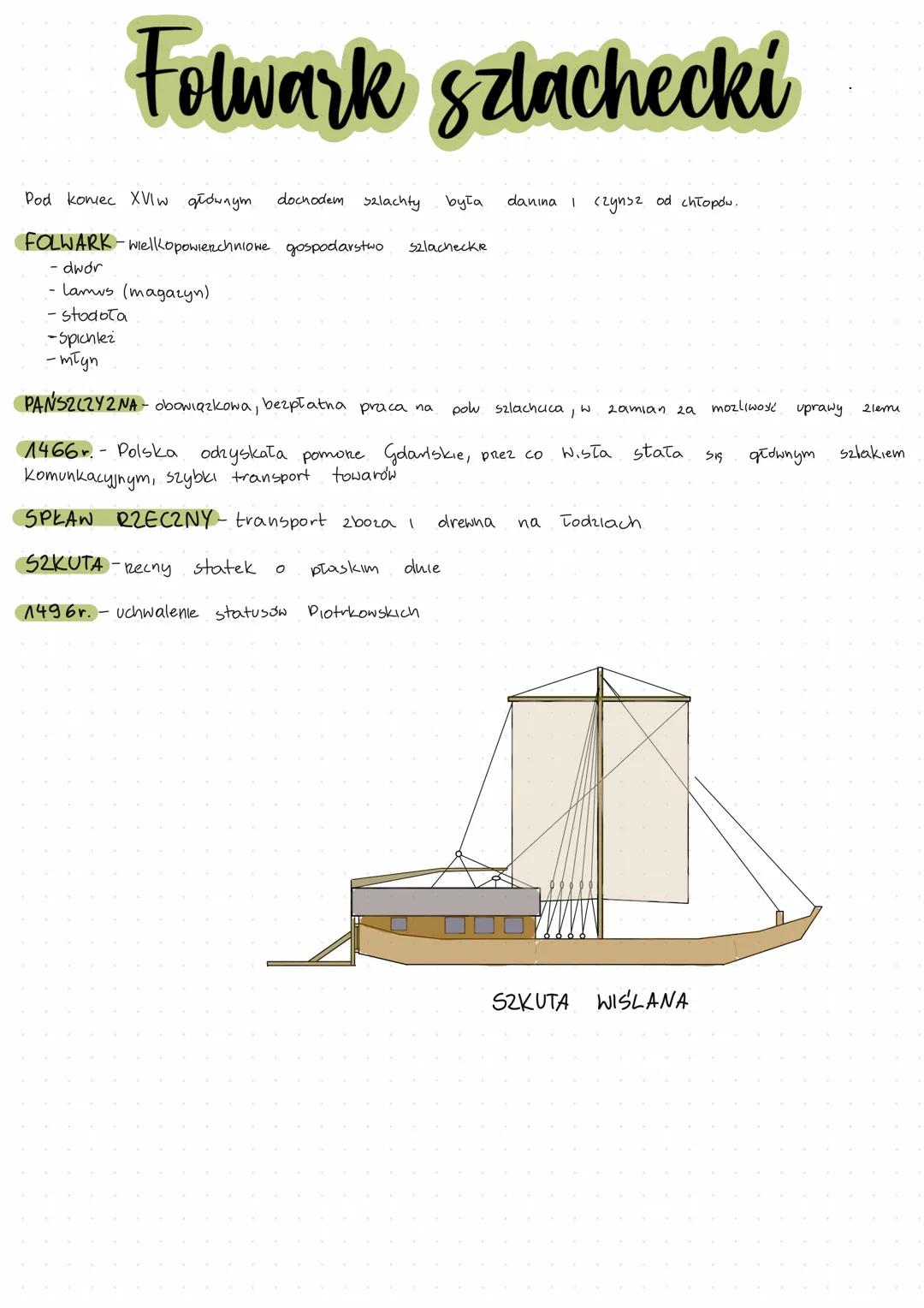 Folwark szlachecki
Pod koniec XVlw głównym
FOLWARK-Wielkopowierzchniowe gospodarstwo
·dwór
- lamus (magazyn)
·stodoła
dochodem szlachty
-Spi