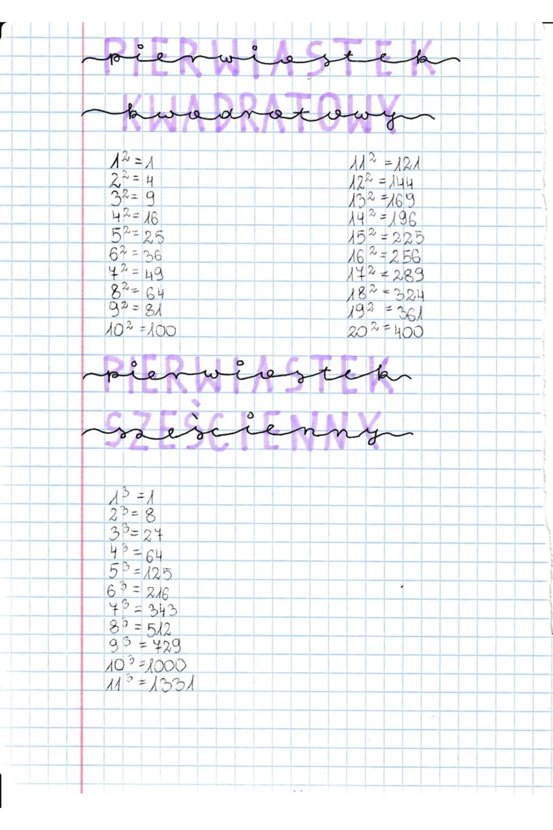 er
e
kwaanotow
nh
V=V
112=121
2=4
122=144
3=9
132169
42=16
142=196
5=25
152225
62=36
162-256
42=49
142=289
82=64
182-324
92=81
192=361
10210