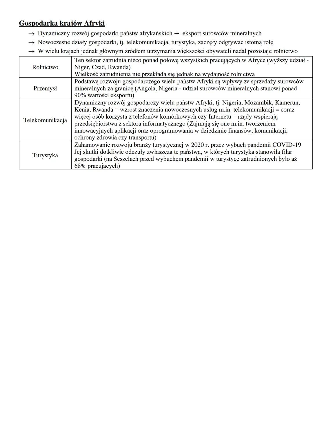 # 1. Środowisko przyrodnicze Afryki
Ukształtowanie terenu
Afryka jest kontynentem typowo wyżynnym (średnia wysokość wynosi 658 m n.p.m.)