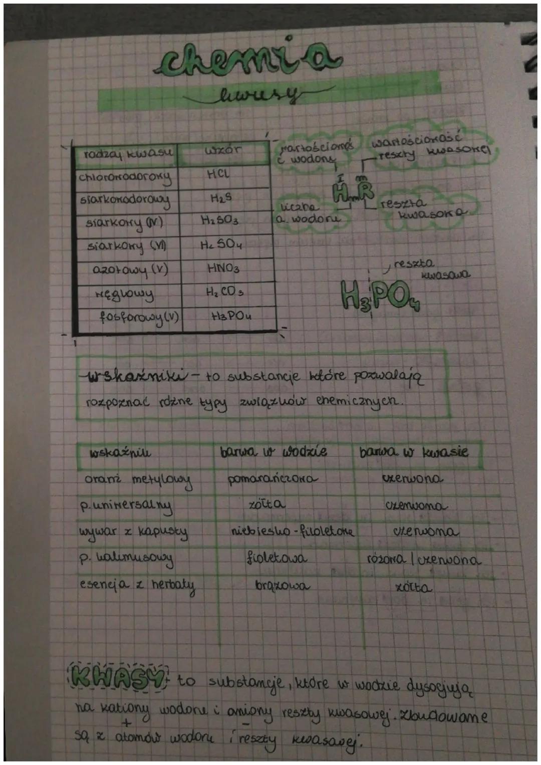 chemi a
lwury
wzór
rodzaj kwasu
Chloromodoroxy HCL
siarkokodorowy
H₂S
H2SO3
H₂SO4
HNO3
Hạ CO,
siarkory (M)
siarkory (M)
azotowy (v)
węglowy