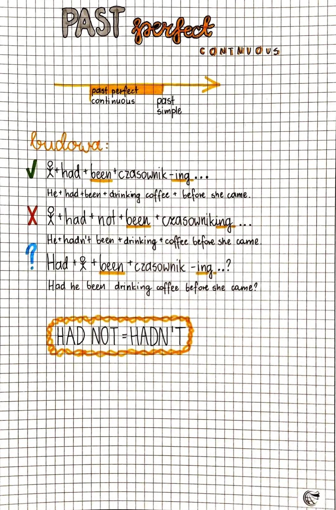 # PAST perfect
past
perfect
past
Simple
BUDOWA:
✓ PODMIOT + had + 3. forma czasownika...
The party + had + already finished + when I got