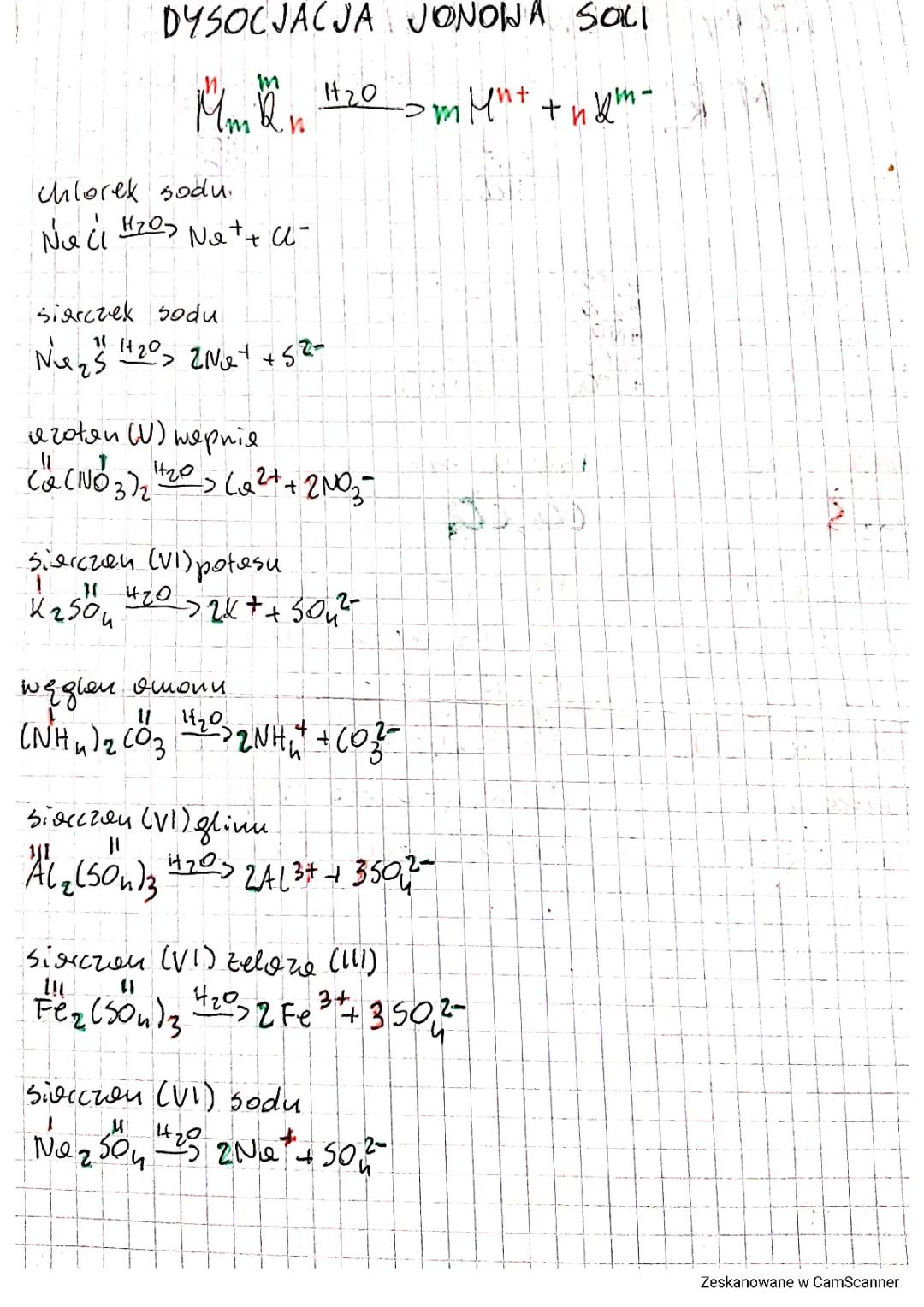 Proces dysocjacji jonowej soli - wyjaśnienie i przykłady