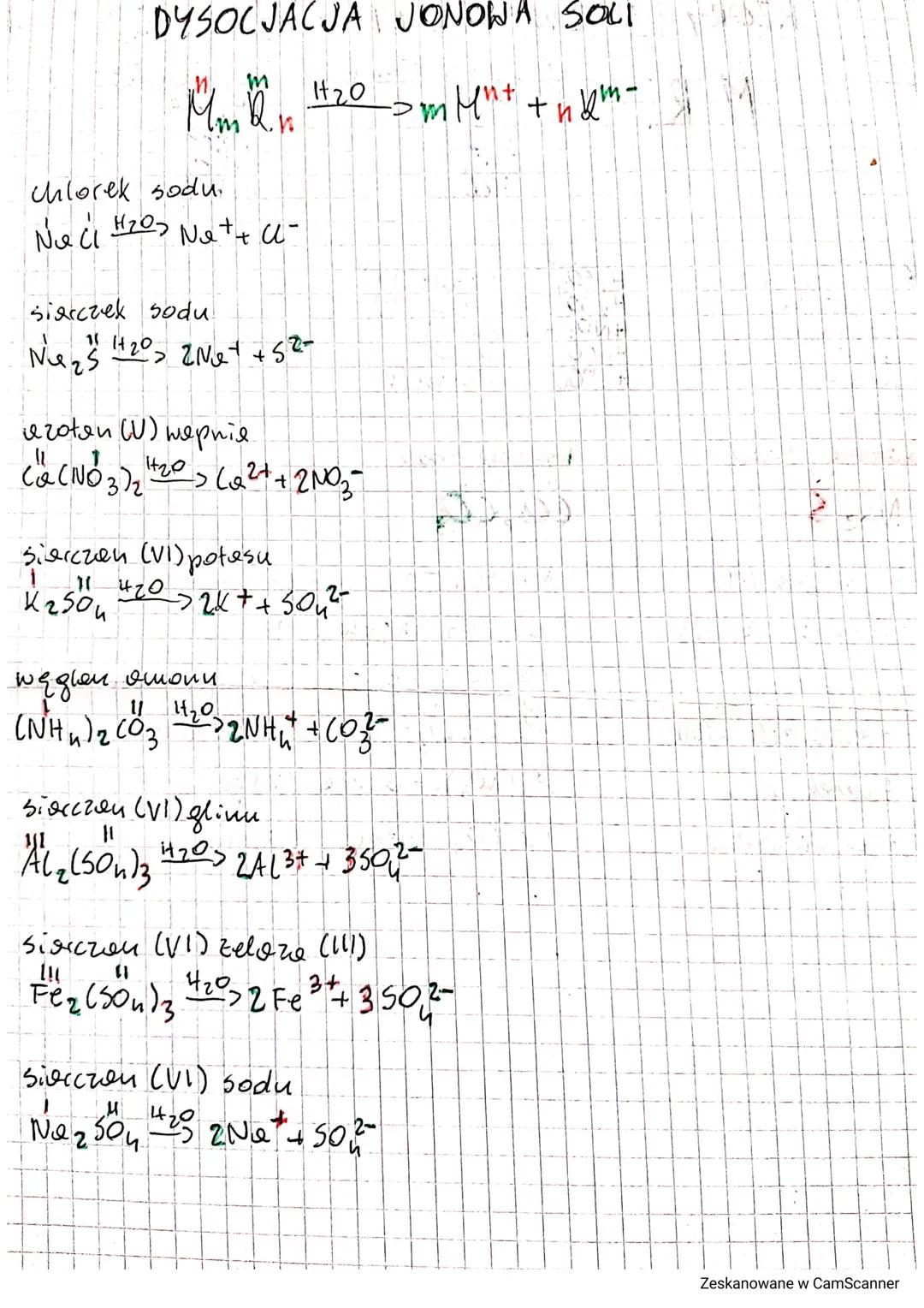 DYSOCJACJA JONOWA SOLI
m
Mm n
chlorek sodu.
Naci H2O, Netta-
siarczek sodul
Ners 120, Znet+52-
H2O от нит тикт-
a rotan ши) терпія
састо 3),