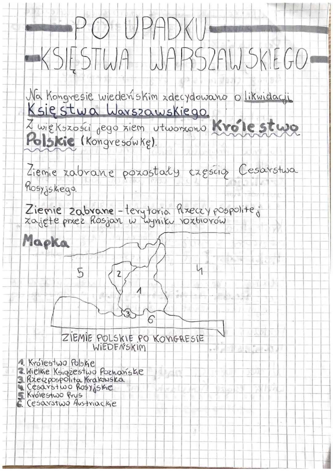 Po upadku księstwa warszawskiego