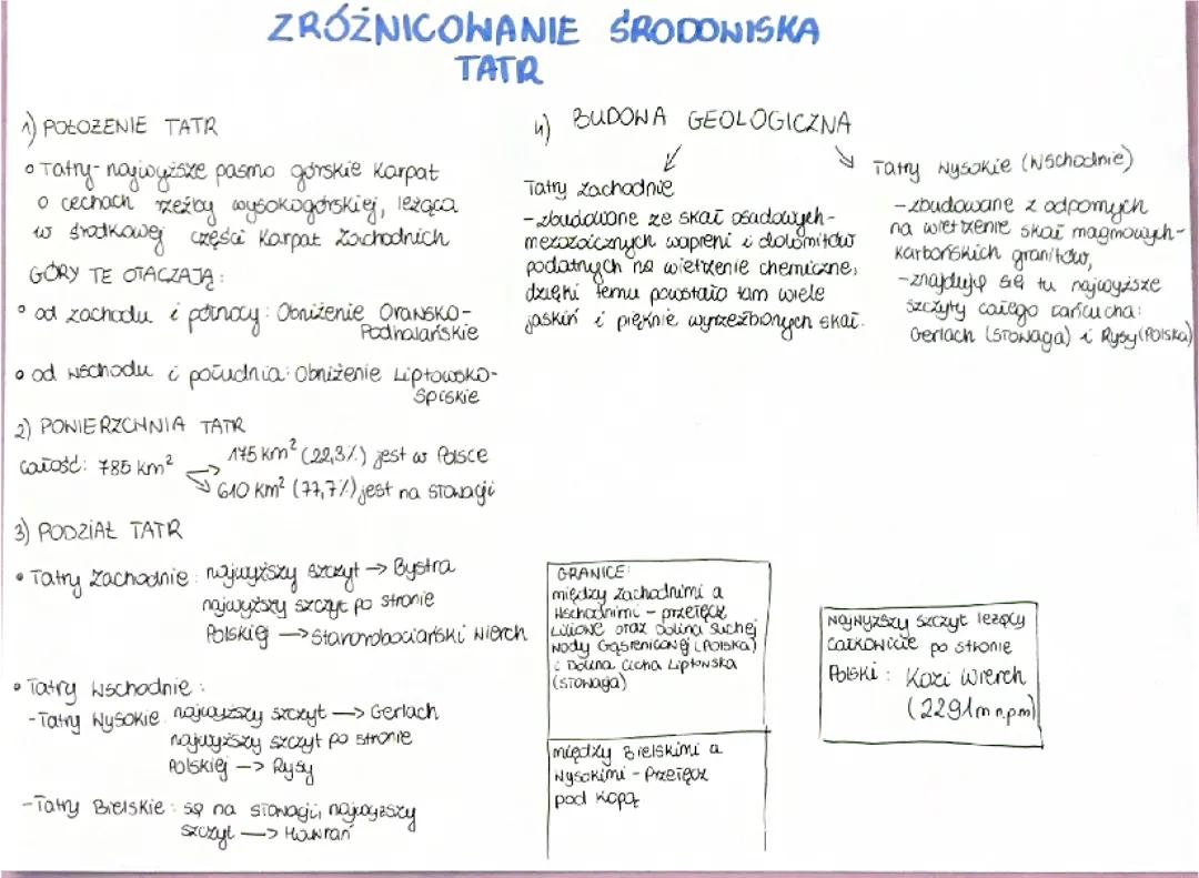 Zróżnicowanie środowiska Tatr