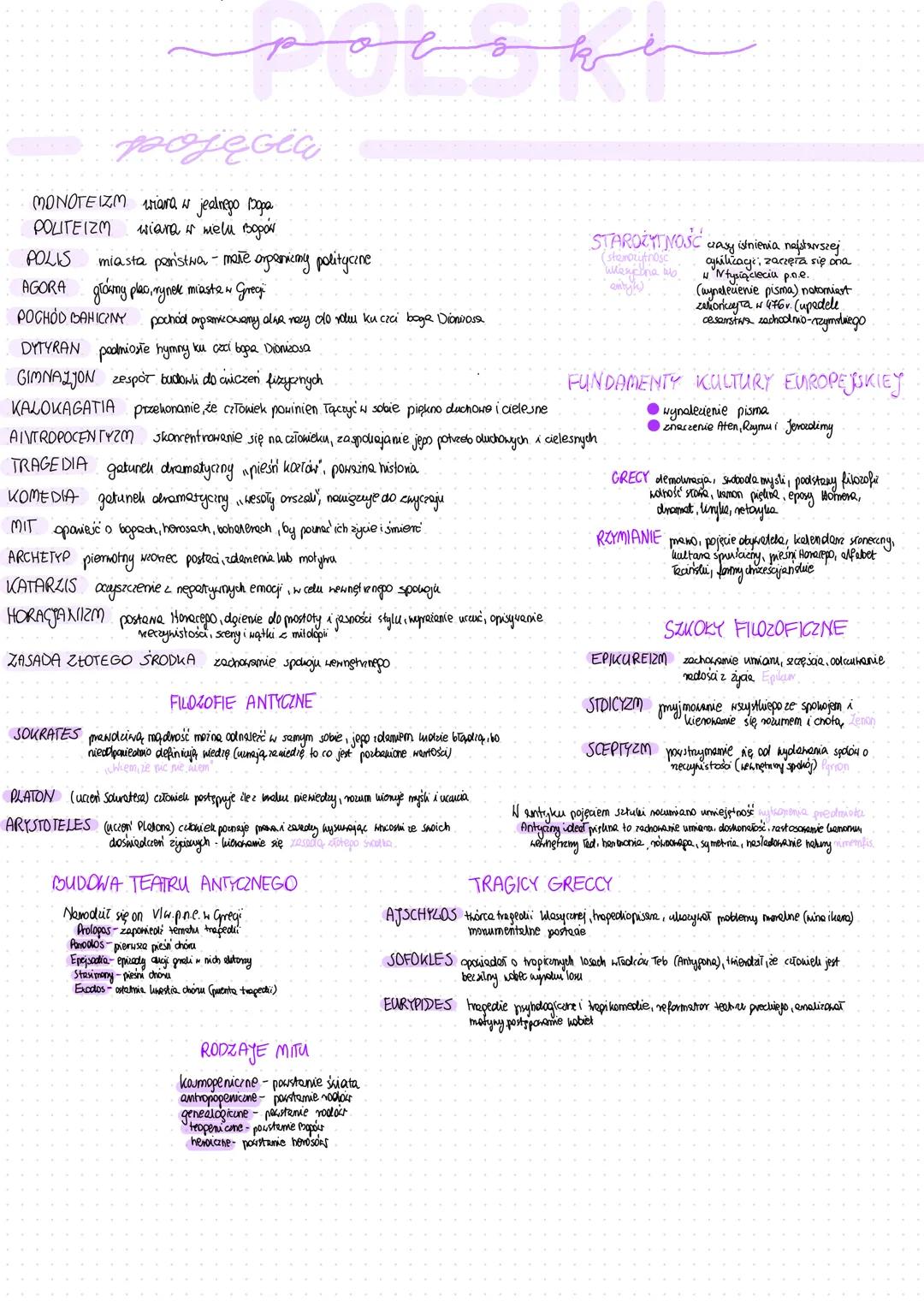 Starożytność podsumowanie