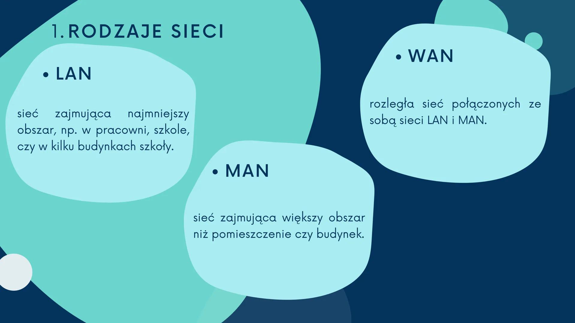 # SIECI
## KOMPUTEROWE 1.Rodzaje sieci
2. Topologie sieci
3. Media transmisyjne
4. Modele warstwowe
5.Protokoły warstwy aplikacji # 1. RODZA