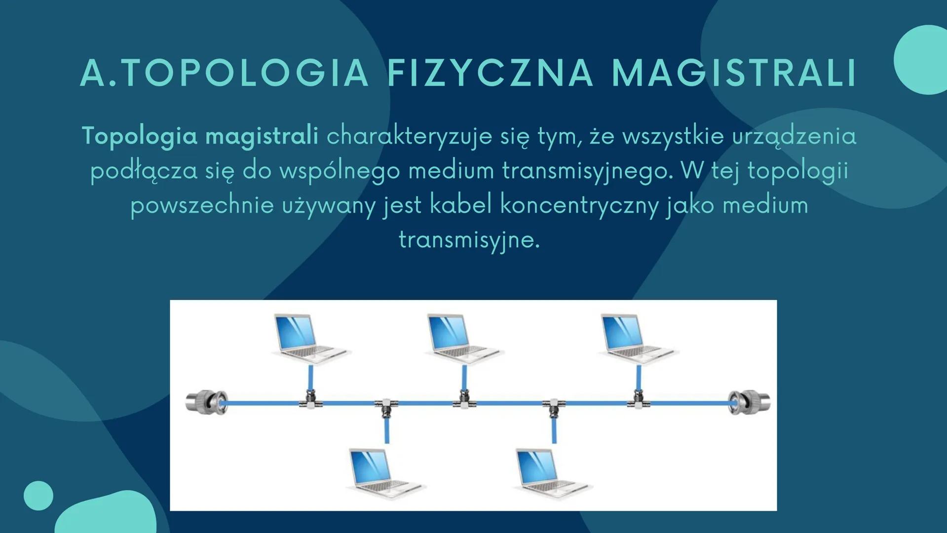 # SIECI
## KOMPUTEROWE 1.Rodzaje sieci
2. Topologie sieci
3. Media transmisyjne
4. Modele warstwowe
5.Protokoły warstwy aplikacji # 1. RODZA