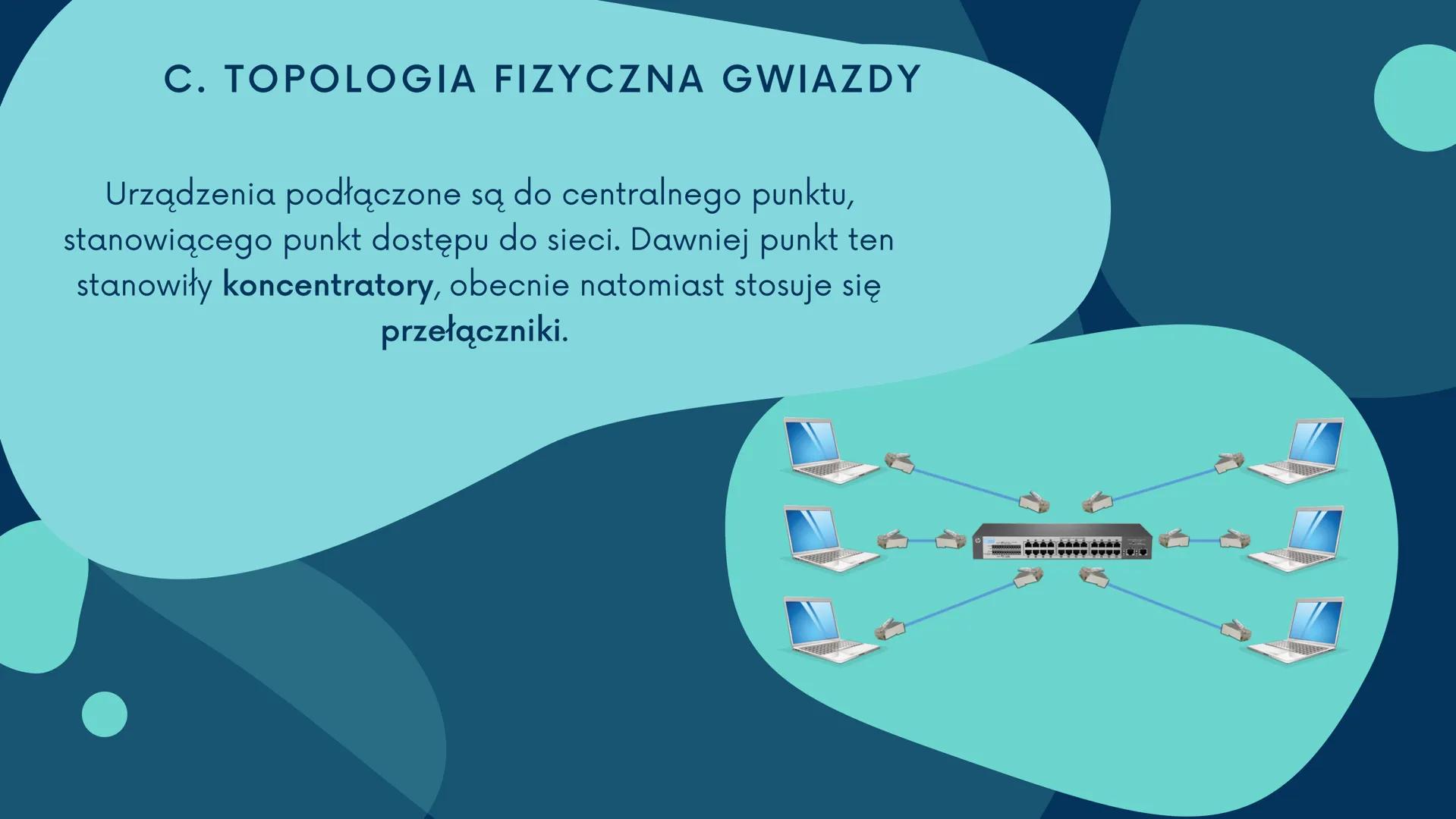 # SIECI
## KOMPUTEROWE 1.Rodzaje sieci
2. Topologie sieci
3. Media transmisyjne
4. Modele warstwowe
5.Protokoły warstwy aplikacji # 1. RODZA