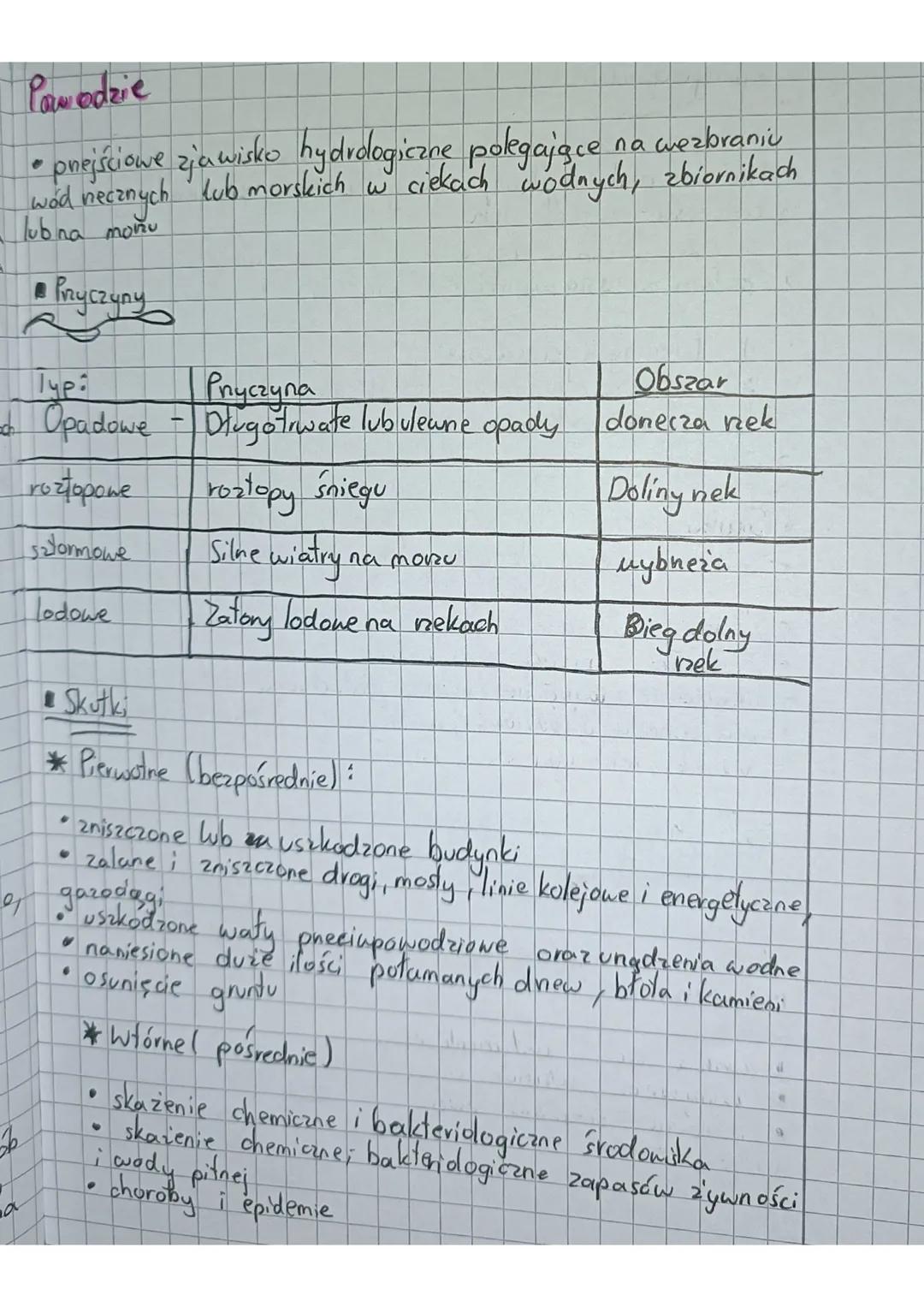 Temat 3
Geozagrozenia - niebezpieczne dla zdrowia, życia
i działabości człowieka zjawiska i procesy
zachodzące w sferach Ziemi
Rodzaje
4
bio