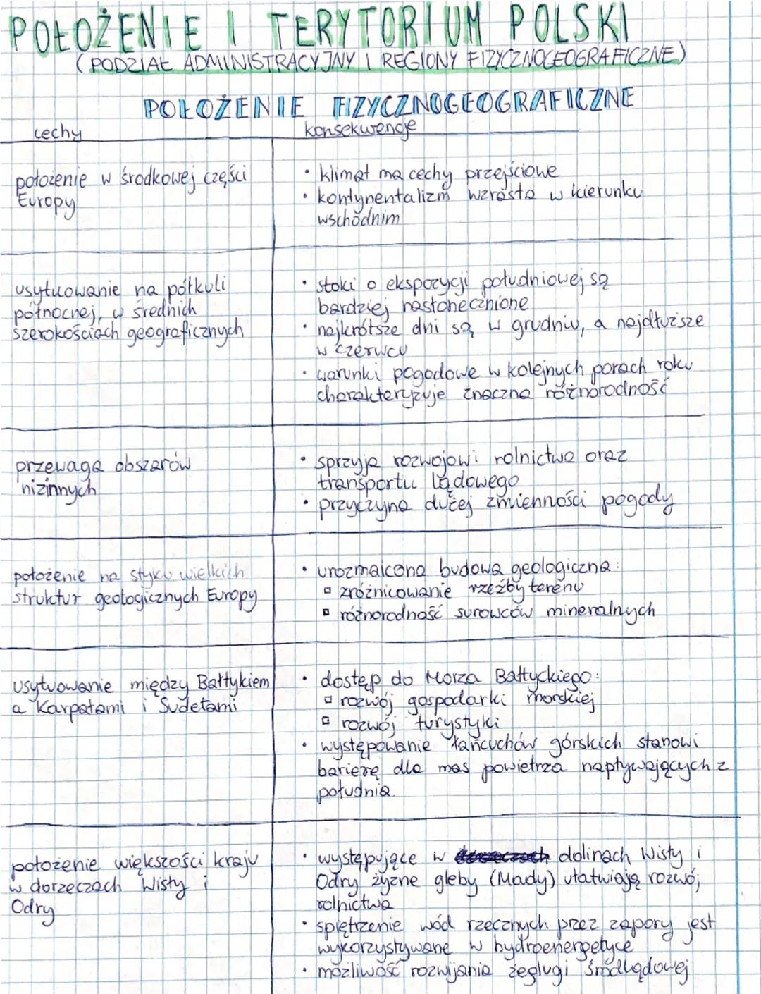 POŁOŻENIE I TERYTORIUM POLSKI
cechy
(PODZIAŁ ADMINISTRACYJNY I REGIONY FIZYCZNOGEOGRAFICZNE)
POLOŽENIE FIZYCZNOGEOGRAFICZNE
położenie w środ
