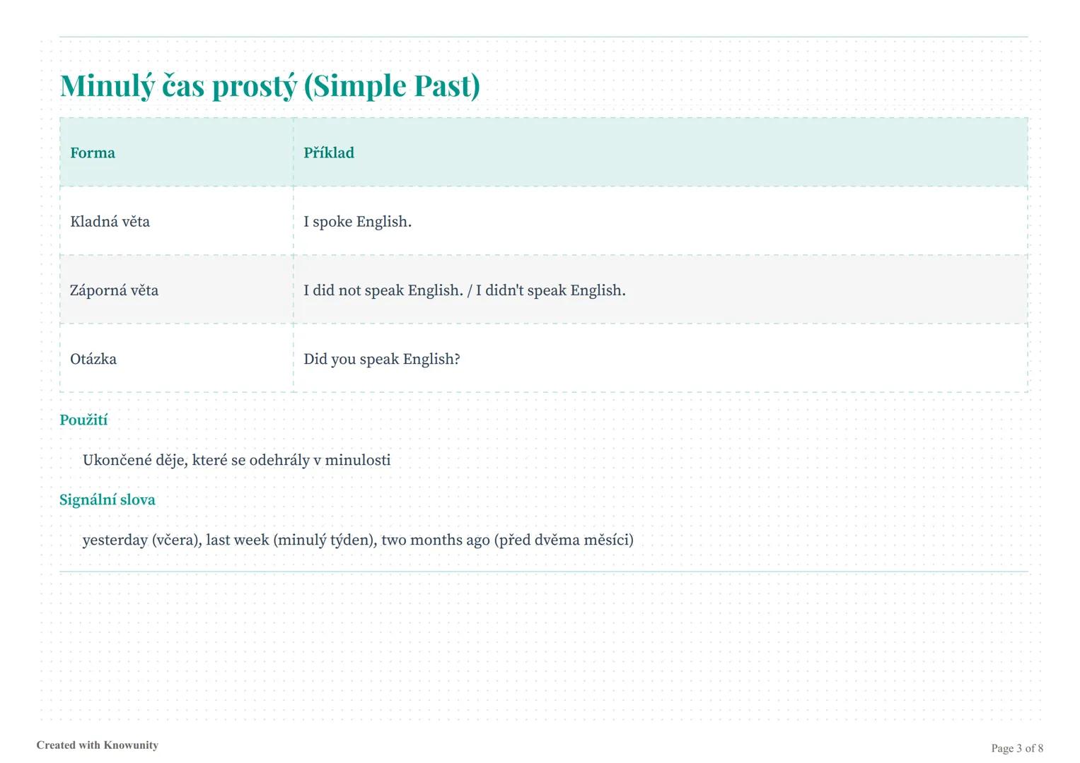 # Angličtina - přehled všech časů
Kompletní přehled všech důležitých anglických časů na jedné stránce.
# Přehled anglických časů (tenses)