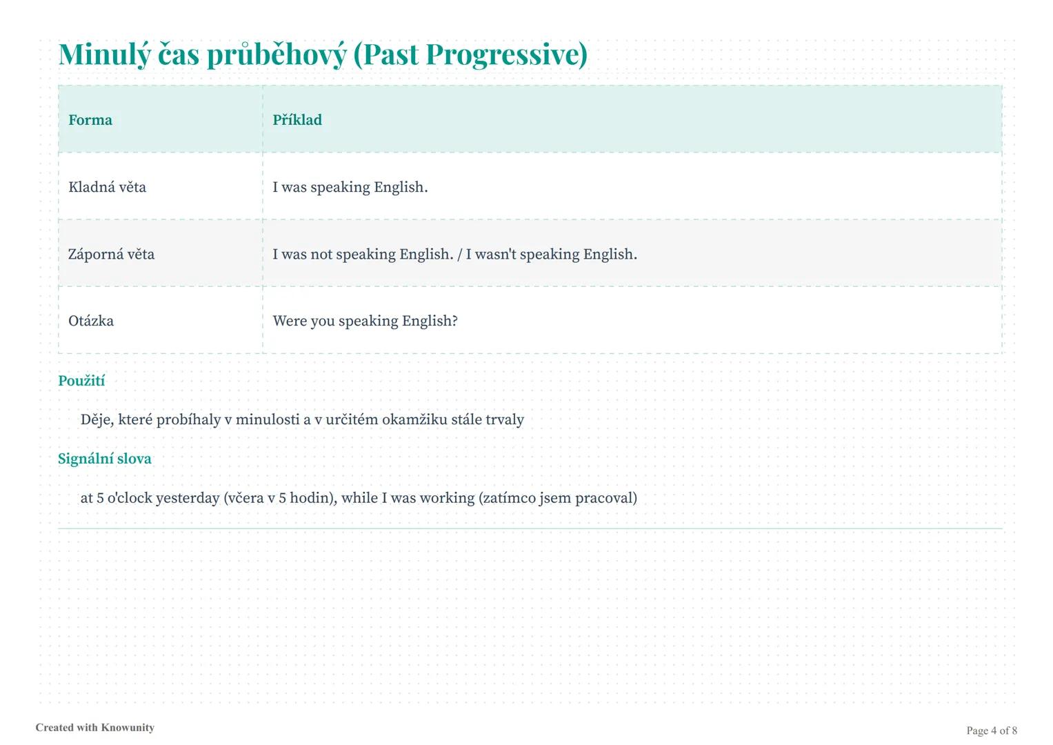 # Angličtina - přehled všech časů
Kompletní přehled všech důležitých anglických časů na jedné stránce.
# Přehled anglických časů (tenses)