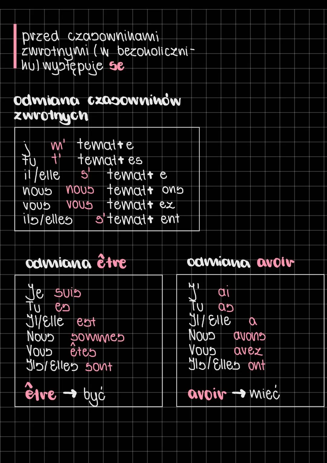 zaimni 020bowe
je ja
it /elle
on/ona
my
wu
wy
its/elles → oni/one
MOUS
VOUS
czasowniki 1-szej grupy są zawsze
zakończone na -er
Odmiana czas
