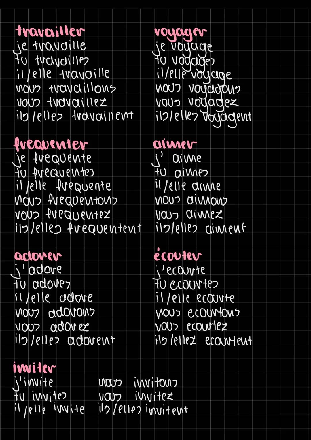 zaimni 020bowe
je ja
it /elle
on/ona
my
wu
wy
its/elles → oni/one
MOUS
VOUS
czasowniki 1-szej grupy są zawsze
zakończone na -er
Odmiana czas