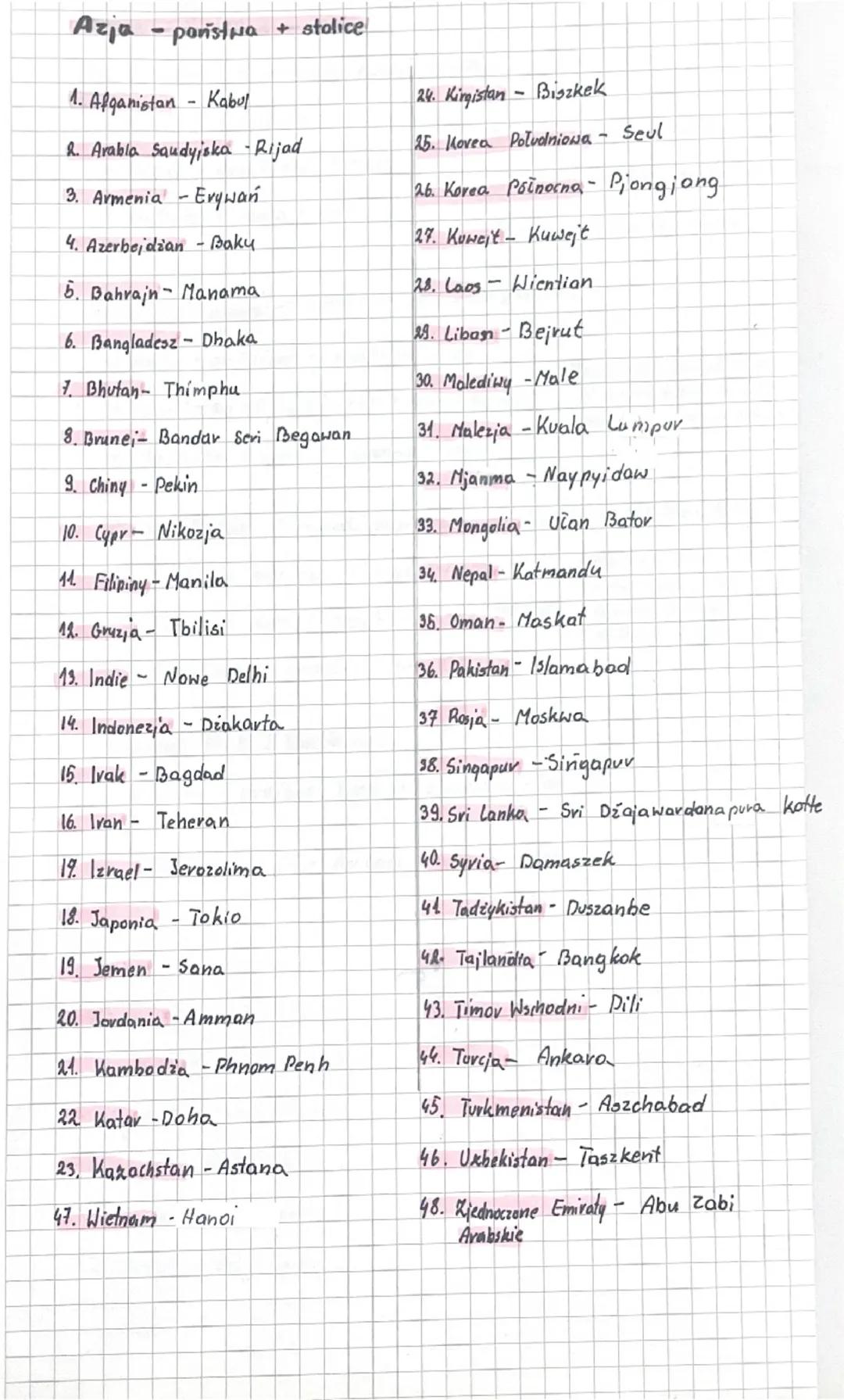 Azja - państwa + stolice
1. Afganistan - Kabul
2. Arabla Saudyjska Rijad
3. Armenia - Erywań
4. Azerbejdżan - Baku
5. Bahrajn Manama
6. Ban