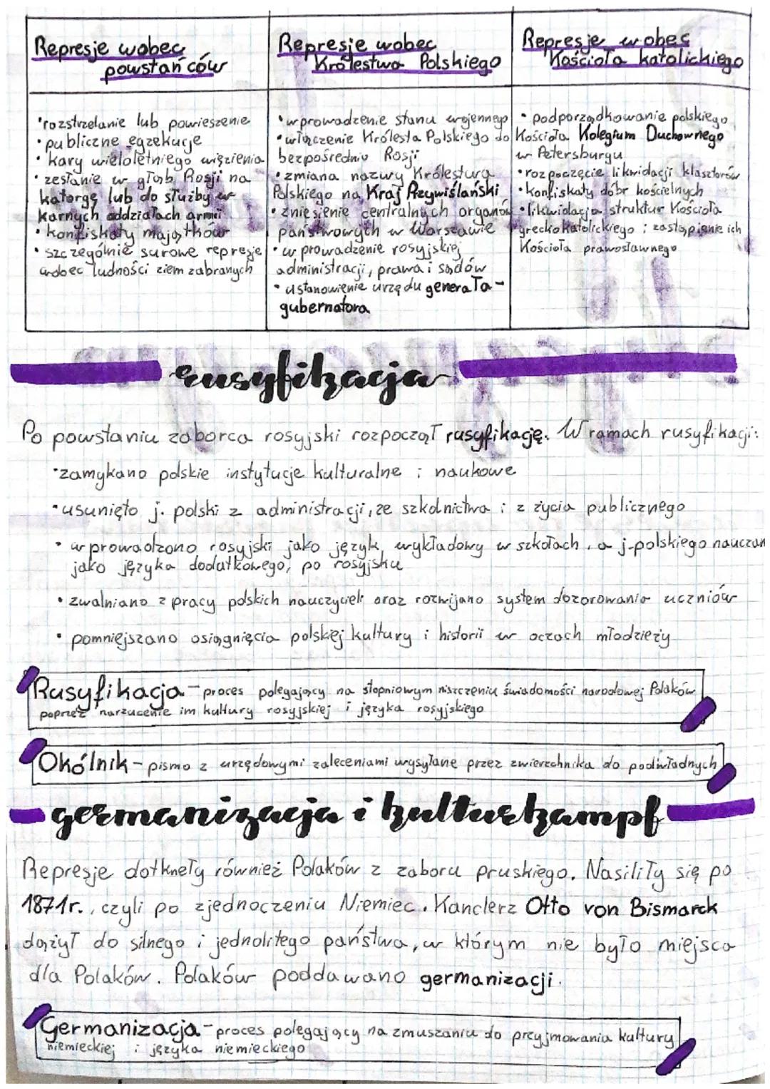 # Po poustamin
stycznionym
- represje po upadzu powstania
Po powstaniu rosjanie przystąpili do represji. Ok. 10 tys. powstańcóur
udało si