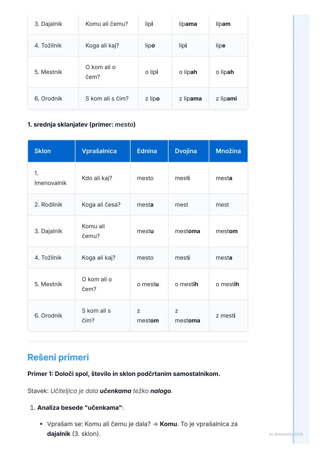 # Samostalnik
Kaj je samostalnik
Samostalnik je beseda, s katero poimenujemo bitja (npr. učenec, pes, Ana),
stvari (npr. miza, zvezek, tel