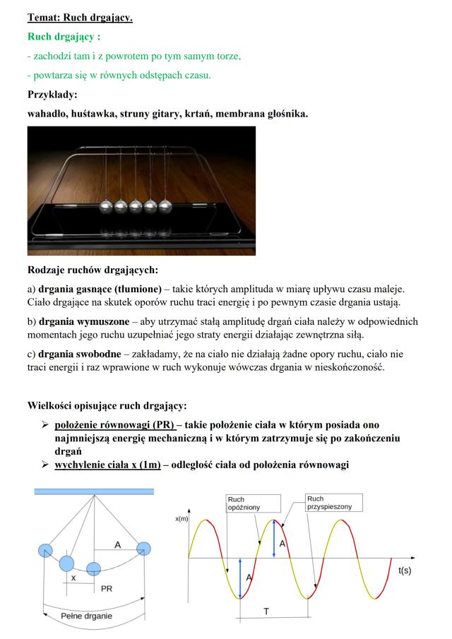 Know Ruch drgający thumbnail