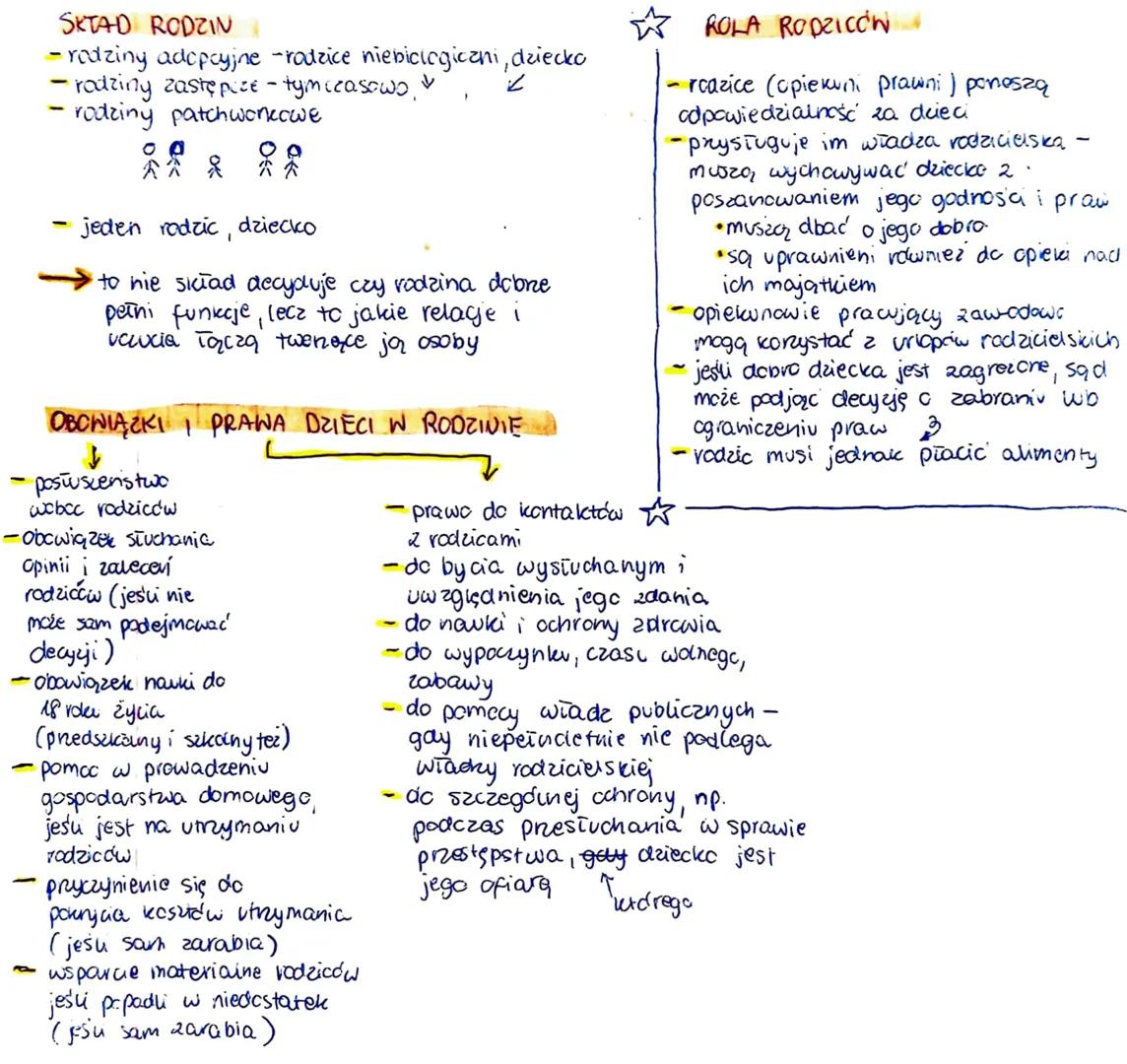zycie rodzinne
rodzina-podstawowa grupa społeczna,
związki powinny opierać się na trosce
i miłości
-rodziny dwupokoleniowe -rodzice, dzieci