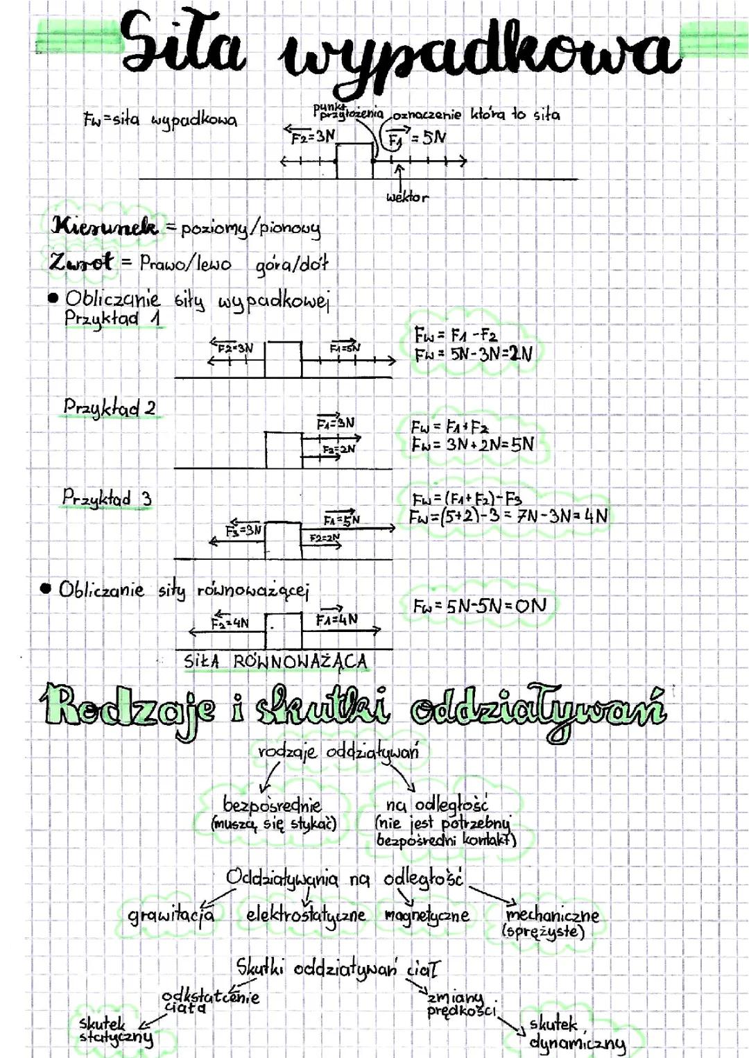 Siła wypadkowa i rodzaje oddziaływań