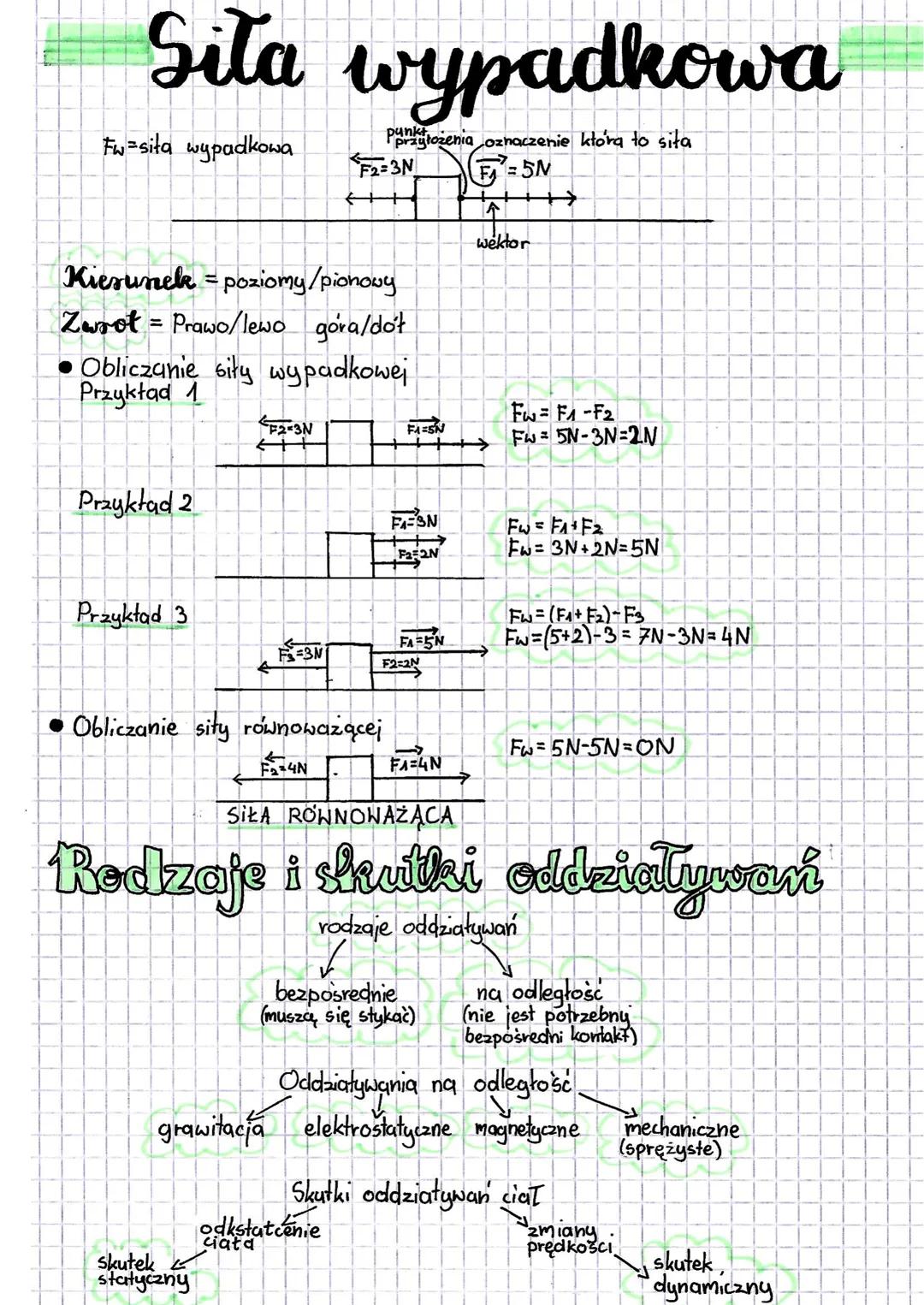 Siła wypadkowa
punkt
Fw=sita wypadkowa
przyłożenia oznaczenie ktora to sita
=5N
Kierunek poziomy/pionowy
Zwrot - Prawo/lewo gora/dot
• Oblic