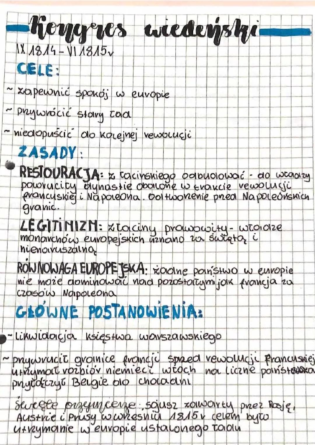 Historia Kongresu Wiedeńskiego: Kluczowe Wydarzenia