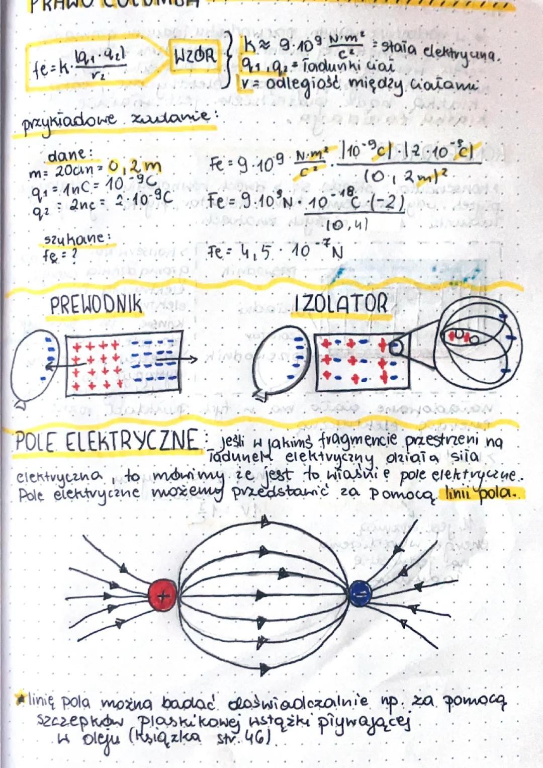 FIZYKA
odwa rodzaje Tadunków elektrycznych: Tadunki dodatnie
i Tadunki ujemne:
-Tadunki o jednakowych Tadunkach- odpychają się,
- Tadunki o