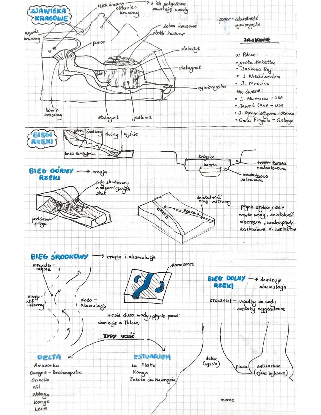 # geografia - LITOSFERA
WIETRZENIE fizyczny rozpad skaky bądź przeksztakcenie
SKAK produktem wietrzenia jest ZWIETRZELINA
=> FIZYCZANE - p