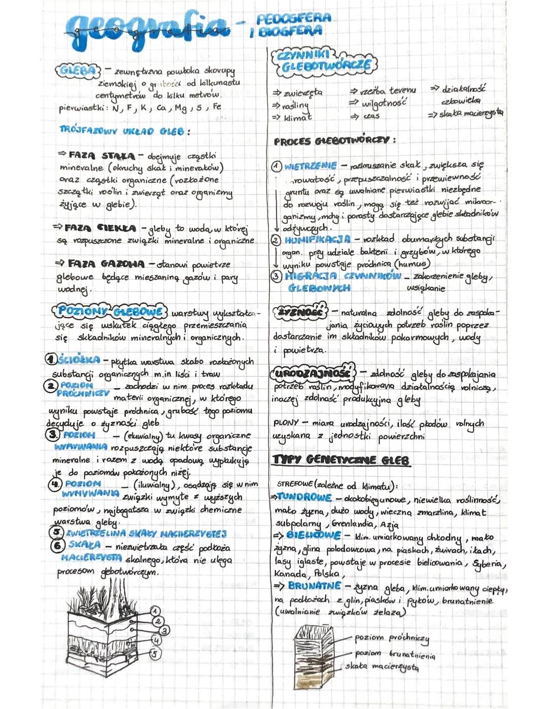 # geografia - LITOSFERA
WIETRZENIE fizyczny rozpad skaky bądź przeksztakcenie
SKAK produktem wietrzenia jest ZWIETRZELINA
=> FIZYCZANE - p