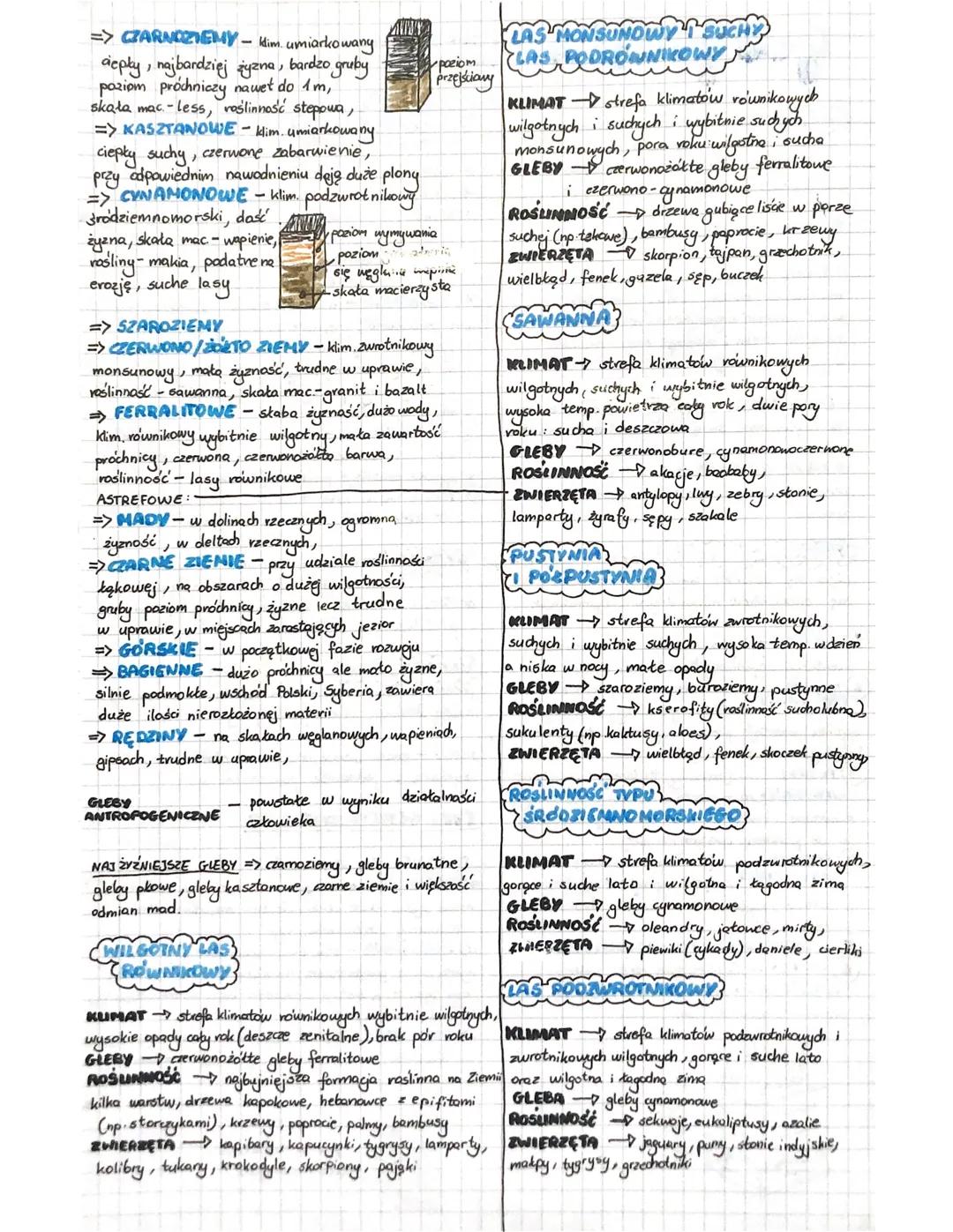 # geografia - LITOSFERA
WIETRZENIE fizyczny rozpad skaky bądź przeksztakcenie
SKAK produktem wietrzenia jest ZWIETRZELINA
=> FIZYCZANE - p