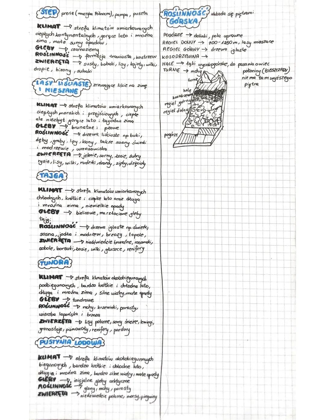 # geografia - LITOSFERA
WIETRZENIE fizyczny rozpad skaky bądź przeksztakcenie
SKAK produktem wietrzenia jest ZWIETRZELINA
=> FIZYCZANE - p