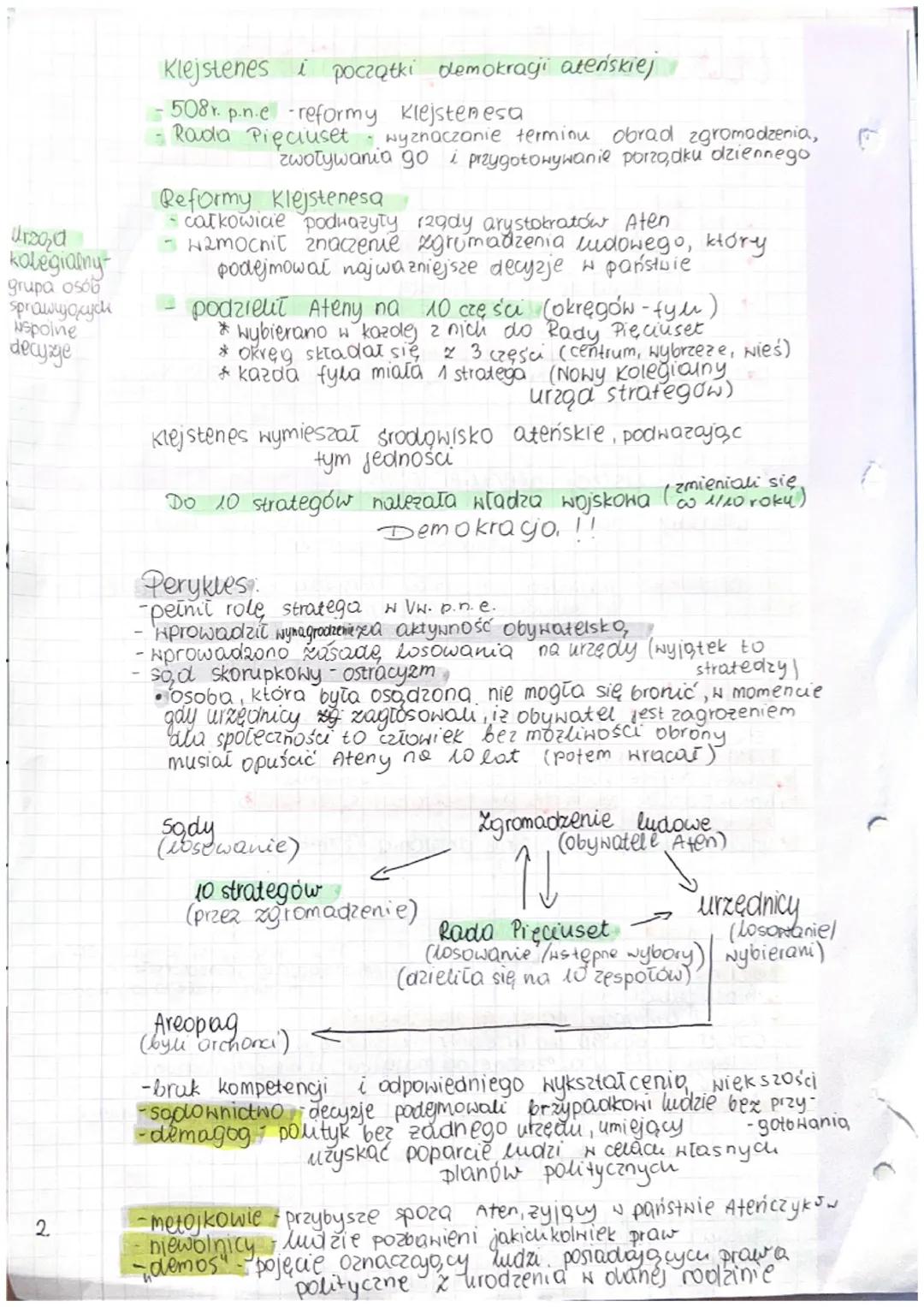 ^,
Ateny i Sparta
Ateny i
Ateny: I
-polis Grecji
Attyka kraji mieszkańcy
Obejmowały cały półwyseD -Attyka
kultura grecka- przedmiot dumy dzi