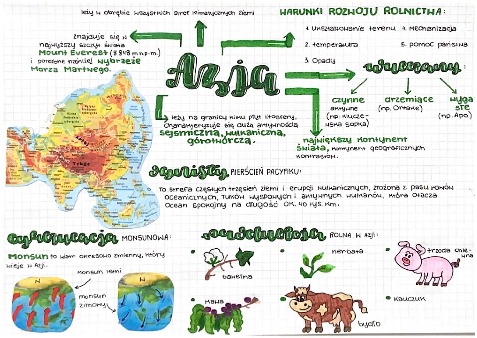 Pa
GAN CHE
znajduje się
najwyższy szczył świata
Mount Everest (8848 m n.p
mn.p.m.)
i porożone najniżej wybrzeże
Morza Martwego.
leży w obręb
