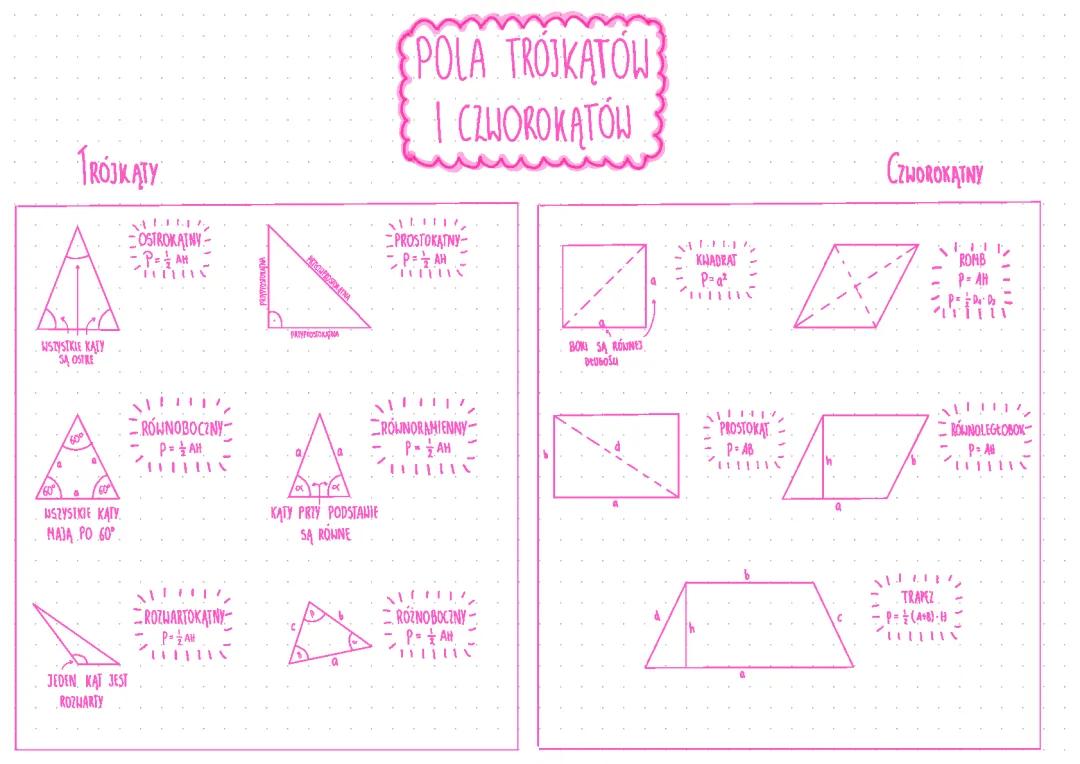 Pola trójkątów i czworokątów
