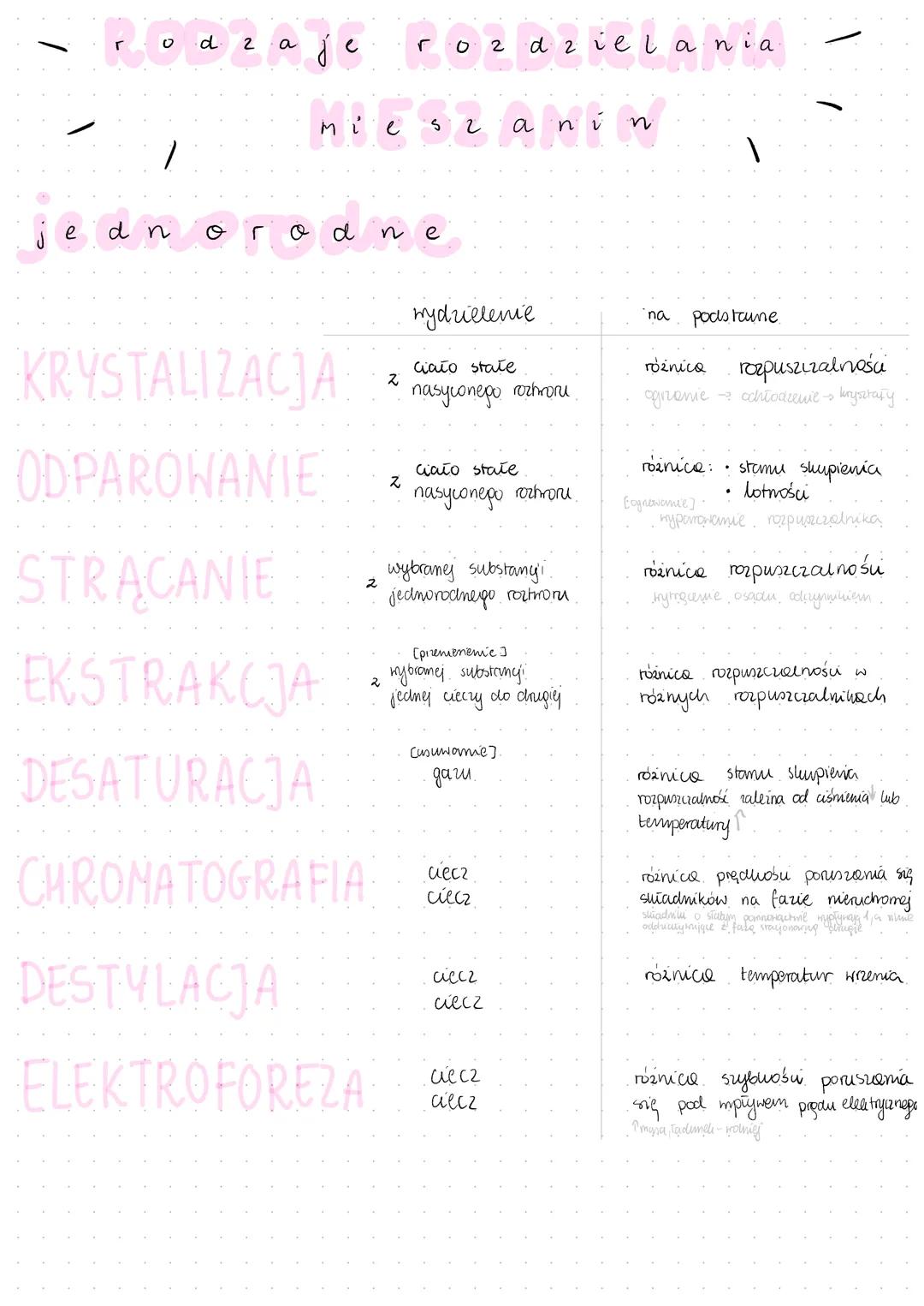 O
d
2
a
filtrayá
SĄCZENIE
je
MAGNES
ROZDZIELACZ
RECZNE
r ·0
SEDYMENTACJA
DEKANTACJA
ODWIROWANIE
PRZESIEWANIE
niejedn oroan
mieszanin
rozdzie