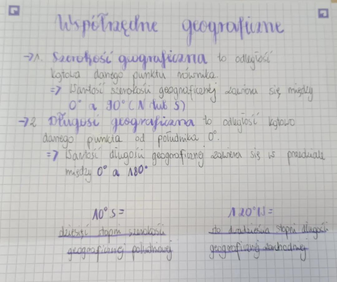 Podstawowe współrzędne geograficzne