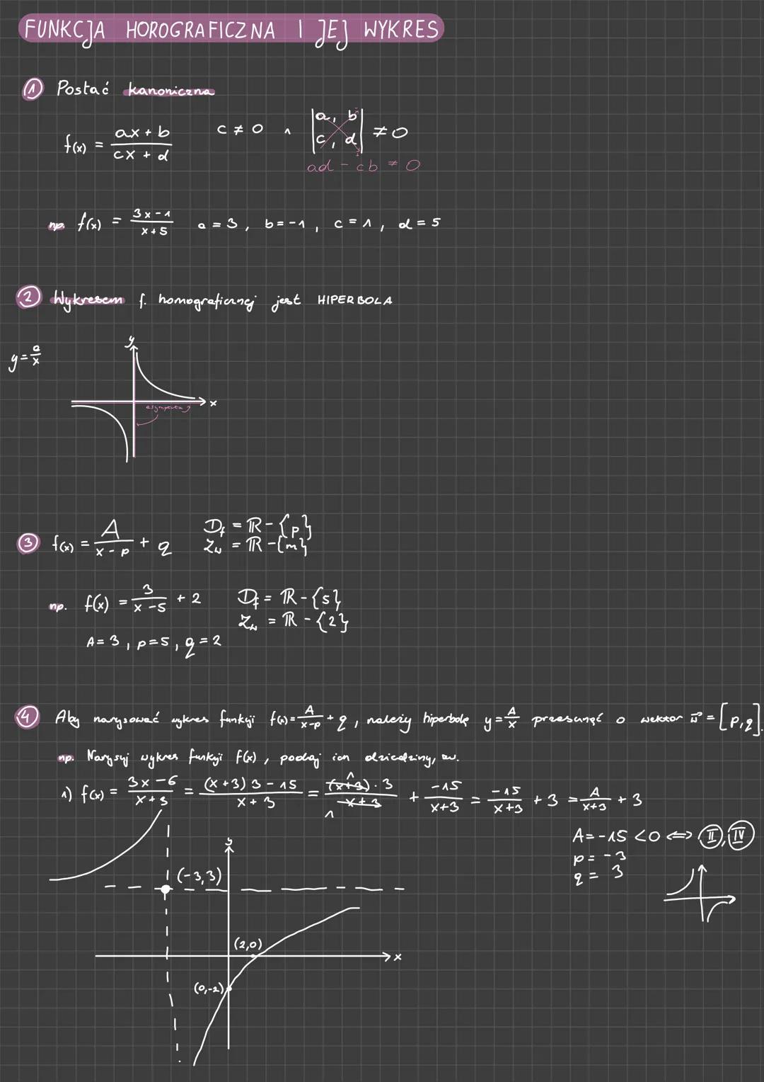 FUNKCJA HOROGRAFICZ NA I JEJ WYKRES
Postać kanoniczna
f(x)
4.
np. f(x)
ax+b
CX + d
-
np. f(x)
3 x-1
X+5
esymptitug
C #O
2 Wykresem f. homogr